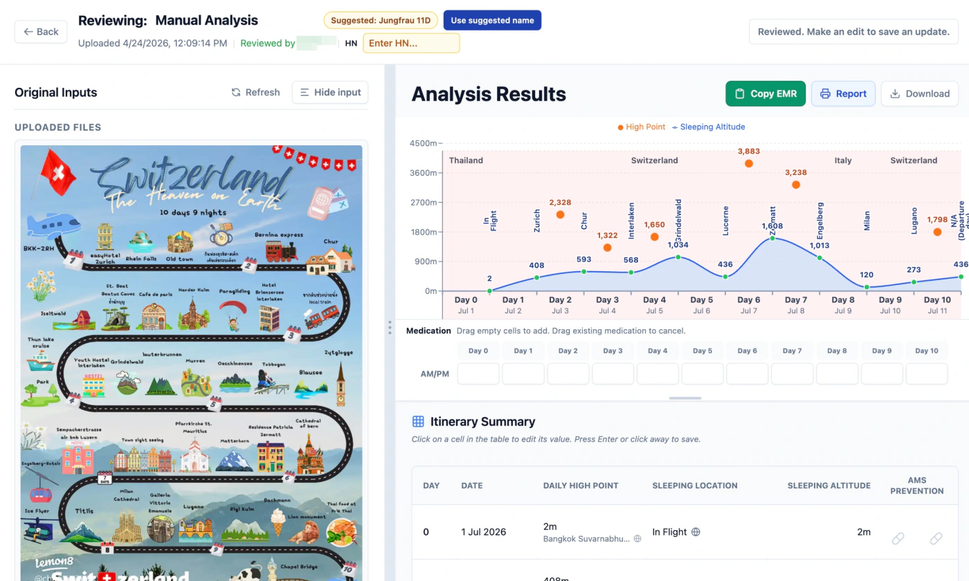 Altitude Itinerary Analyzer interface preview