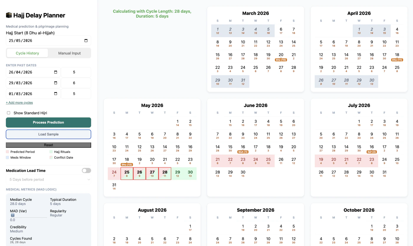 Hajj Menstrual Delay Planner application preview